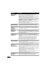 Страница 148