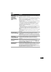 Страница 151