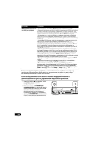 Страница 152