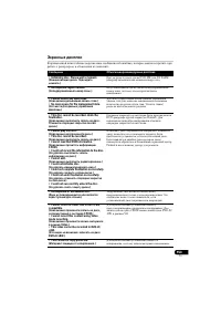 Страница 153