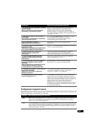 Страница 155