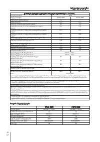 Страница 104