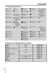 Страница 124