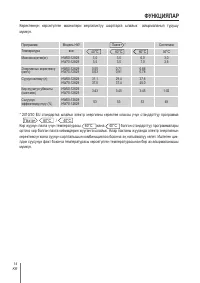 Страница 144