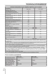 Страница 156