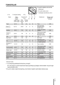 Страница 169