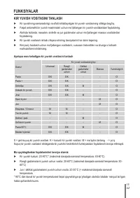 Страница 171