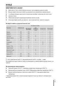 Страница 197