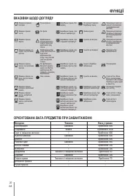 Страница 202