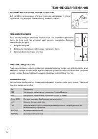 Страница 204