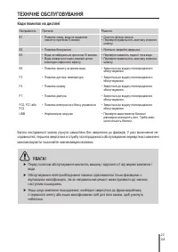 Страница 205