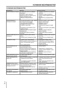 Страница 206