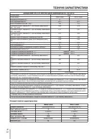 Страница 208