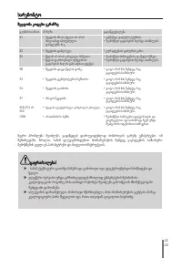 Страница 101