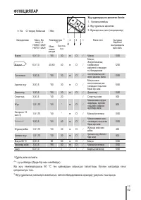 Страница 117