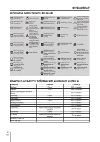 Страница 150