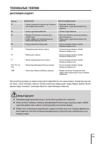 Страница 153