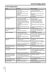 Страница 154