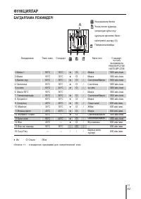 Страница 100