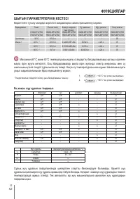 Страница 101