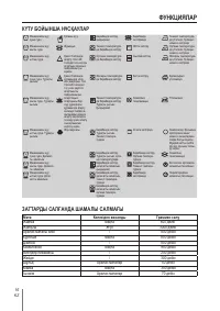 Страница 105