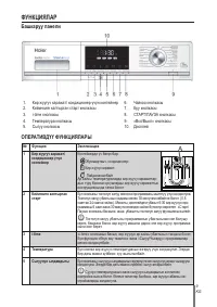 Страница 120