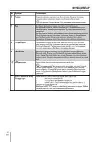 Страница 121