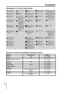 Страница 127