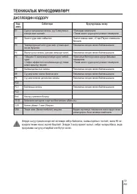 Страница 130