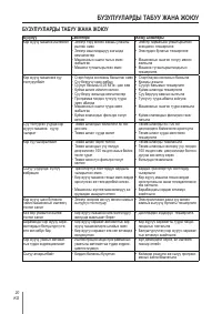 Страница 131