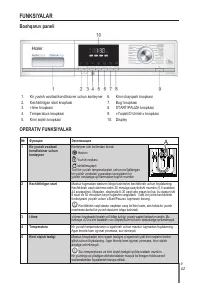 Страница 142