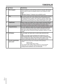 Страница 143