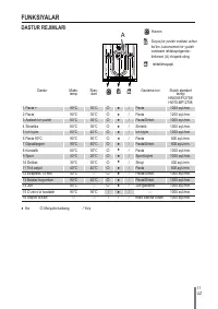 Страница 144