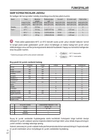 Страница 145