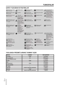 Страница 149