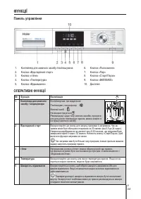 Страница 164