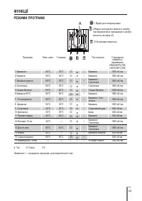 Страница 166