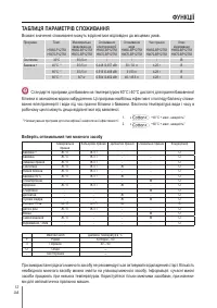 Страница 167