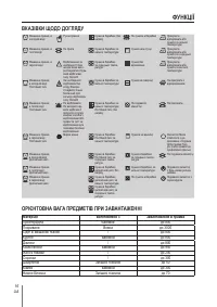 Страница 171