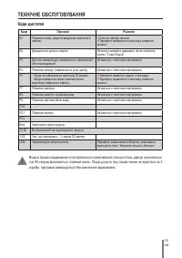 Страница 174