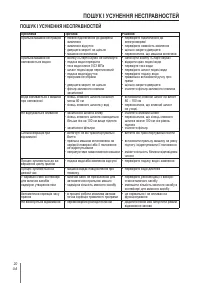 Страница 175