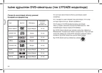 Страница 116