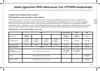 Страница 117