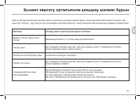 Страница 121