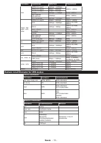 Страница 107