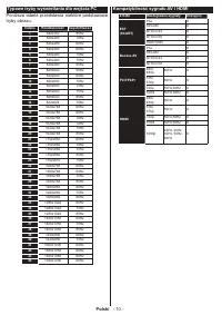 Страница 117