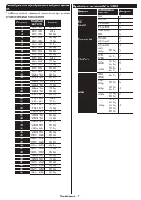 Страница 131