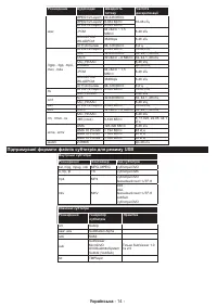 Страница 134
