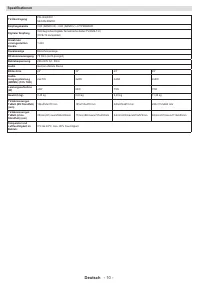 Страница 144