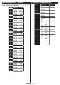 Страница 145